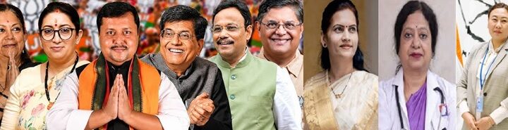 bjp